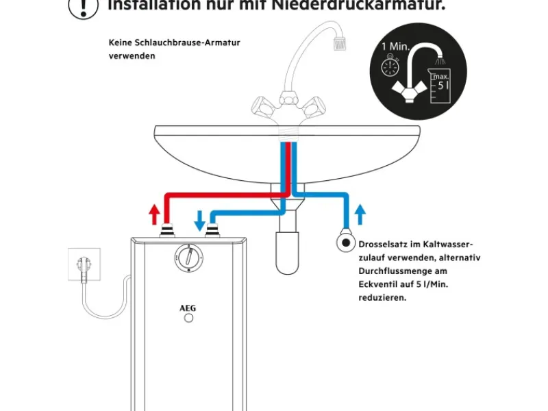 AEG Kleinspeicher U5 5 Liter< Warmwasserspeicher
