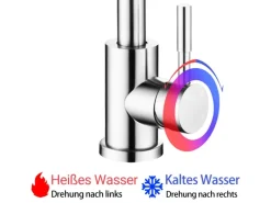 AICA Wasserhahn 360° Drehbare Wassersparende Chrom Küchenarmatur Hochdruckfestes Design aus 304 Edelstahl Gefertigt Kaltes/Warmes Wasser< Einhebelmischer