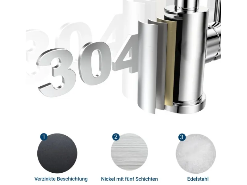 AICA Wasserhahn 360° Drehbare Wassersparende Chrom Küchenarmatur Hochdruckfestes Design aus 304 Edelstahl Gefertigt Kaltes/Warmes Wasser< Einhebelmischer
