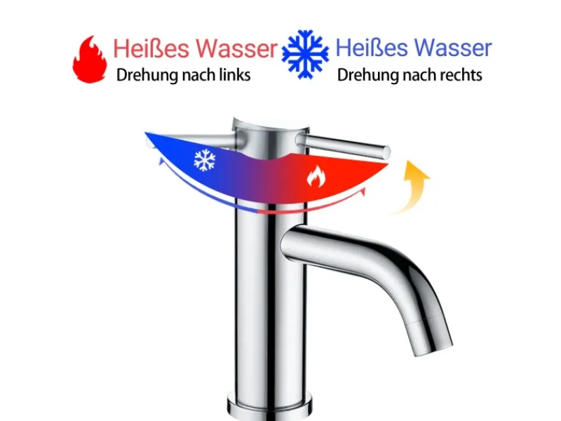 Hot AICA Wasserhahn Bad Niedriger Waschtischarmatur Waschbecken Armaturen 304 Edelstahl Einhebelmischer Mischbatterie Chrom