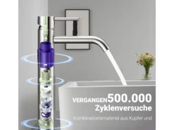 Einhebelmischer<AICA Wasserhahn Silber Bad Hoch Waschtischarmatur Auslauf Höhe 195mm Waschbecken Armaturen 304 Edelstahl Einhebelmischer Mischbatterie
