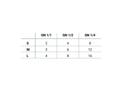 AR Shelving Lebensmittelregal Gastronorm M 180 cm x 110 x 50 cm< Küchenregale