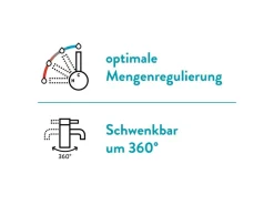 New baliv Waschtischarmatur WT-5061 Chrom