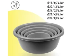Bestgoodies Küchenhelfer<Schüssel 10er Set Grau