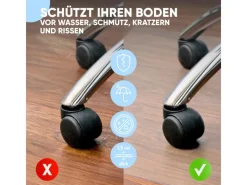 Björn&Schiller Bodenschutzmatte Plastik 100 x 120 cm Kratzschutz Schreibtischunterlage< Küchenhelfer