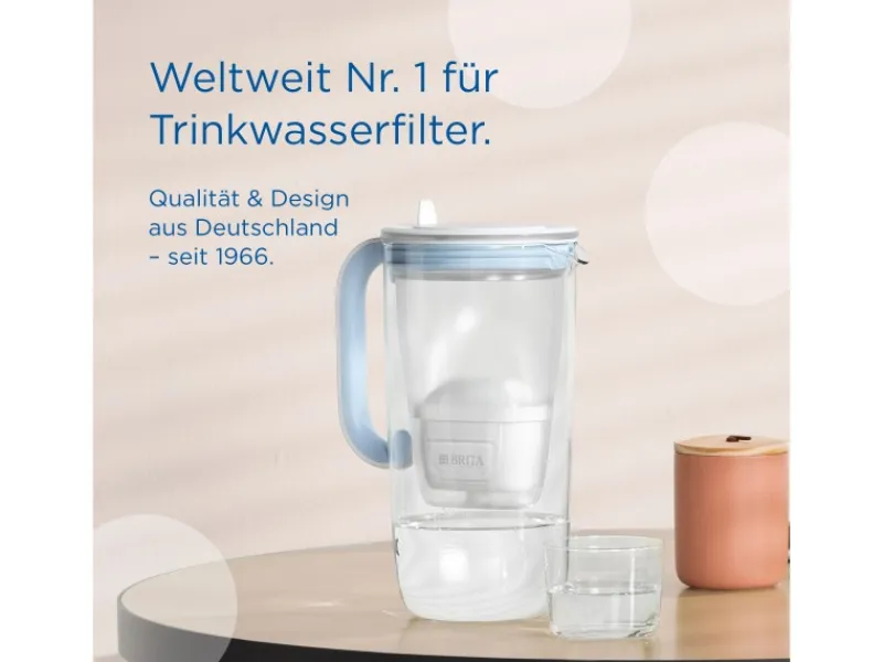 Brita Wassersysteme<Wasserfilter-Kartusche Maxtra Pro Pure Performance 2er Pack