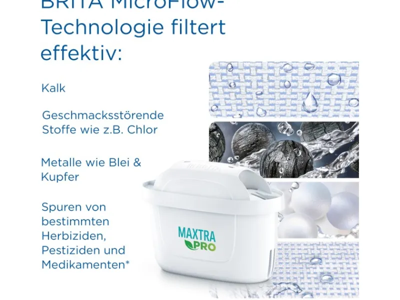 Brita Wassersysteme<Wasserfilter-Kartusche Maxtra Pro Pure Performance 2er Pack
