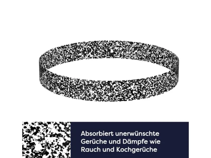 CIARRA Aktivkohlefilter CBCF0010 Dunstabzugshauben Zubehör für VM4838B Original 1 Stk< Dunstabzugshauben-Filter