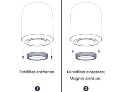CIARRA Aktivkohlefilter CBCF0010 Dunstabzugshauben Zubehör für VM4838B Original 1 Stk< Dunstabzugshauben-Filter