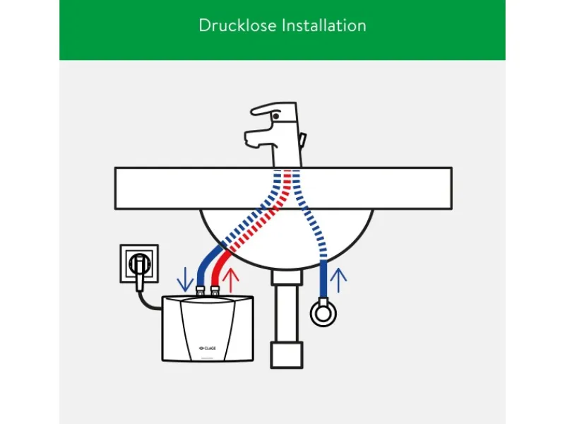 Clage Durchlauferhitzer<Kleindurchlauferhitzer M3/END inkl. Armatur Hydraulisch 3,5 kW