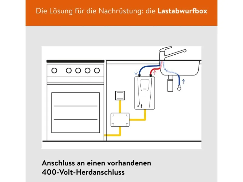Clage Durchlauferhitzer|Zubehör Für Küchenarmatur<Kompaktdurchlauferhitzer CFX-U 11/13,5 kW