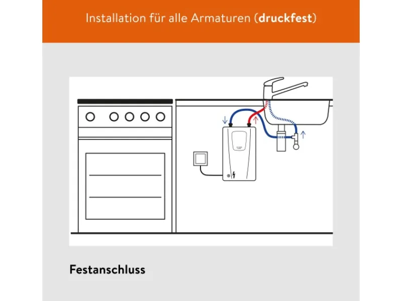Clage Durchlauferhitzer<Kompaktdurchlauferhitzer CEX-U 11/13,5 kW