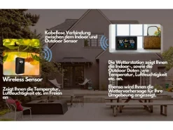 echos Eco-450 Funkwetterstation mit LCD Farbdisplay Wettervorhersage Außensensor