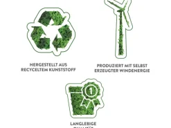 Best Elho Untersetzer Loft urban Ø 24 cm Anthrazit