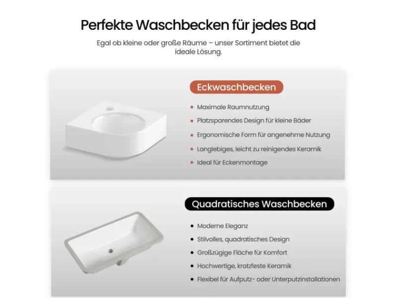 New Emke Badezimmerwaschbecken 44 x 38,5 x 15,5 cm Gewelltes Miniwaschbecken Wandmontage Hochweiß