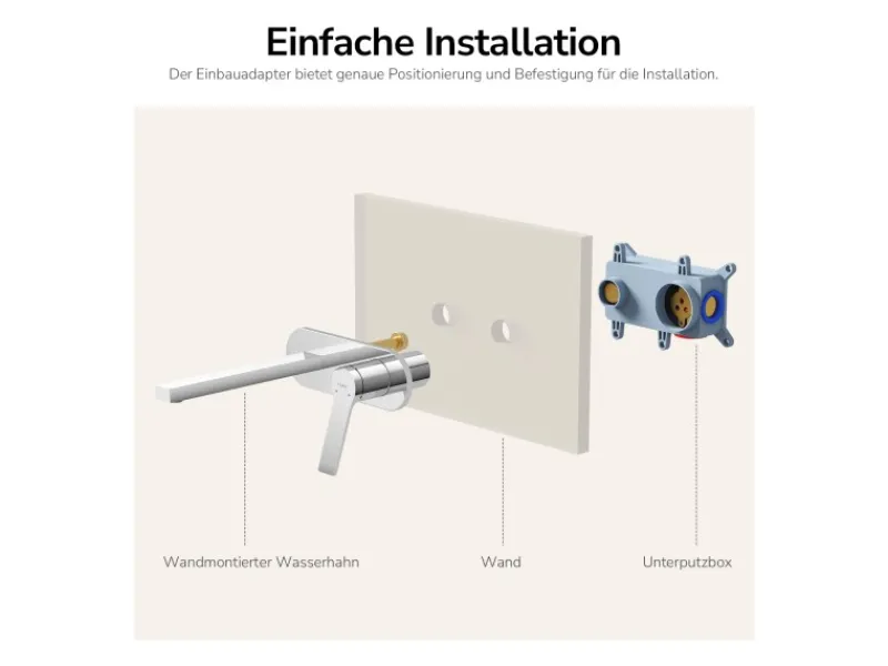 Einhebelmischer<Emke Wand Waschtischarmatur Inklusive Grundkörper 288 x 210 x 70 mm Verchromt Mischbatterie für Waschbecken