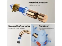 Best Emke Waschtischarmatur Unterputz für Wandmontage Rosengold Wasserhahn Badarmatur