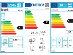 Flex-Well Exclusiv Küchenzeile Valero 220 cm Hochglanz Weiß-Sonoma Eiche< Einbauküchen|Kochfelder