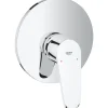 Grohe Einhand-Brausebatterie Eurodisc C< Einhebelmischer|Ersatzteile Küchenarmatur