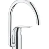 Grohe Einhand-Spültischbatterie Euroeco Special Chrom< Einhebelmischer