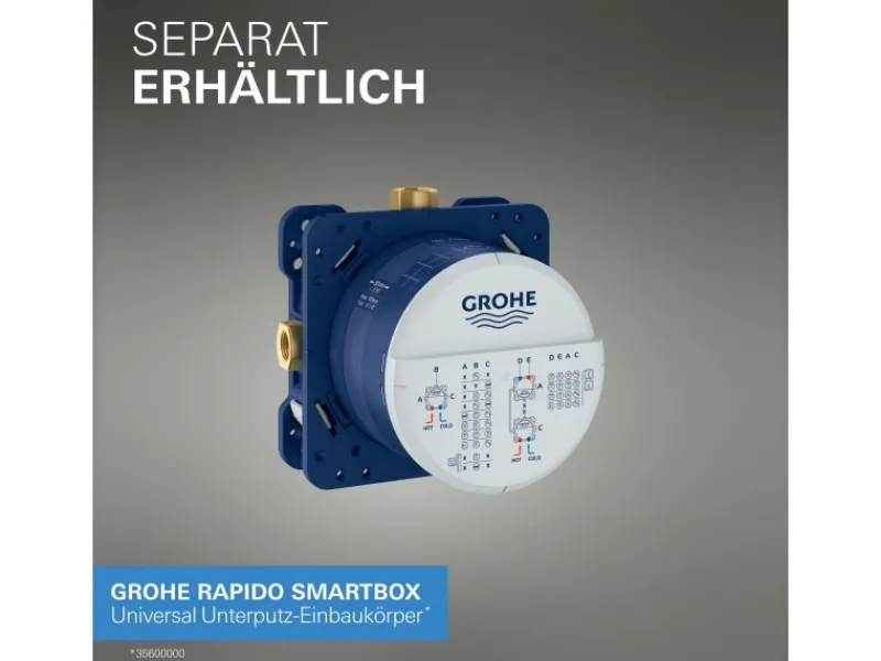 Grohe Einhand-Wannenbatterie Essence< Einhebelmischer