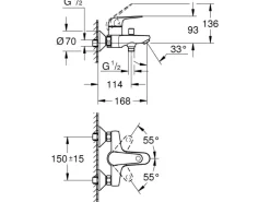 Grohe Einhand-Wannenbatterie Swift< Einhebelmischer