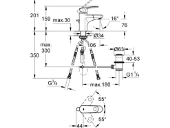 Grohe Einhebelmischer<Einhand-Waschtischbatterie Europlus S-Size Ausziehbar