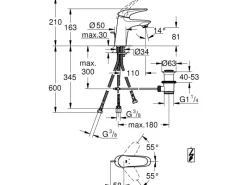 Grohe Einhebelmischer<Einhand-Waschtischbatterie Eurostyle S-Size für offene Niederdruck-Systeme