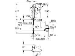 Hot Grohe Einhand-Waschtischbatterie Eurostyle L-Size Chrom