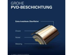 Grohe Einhand-Waschtischbatterie Essence S-Size< Einhebelmischer|Zubehör Für Küchenarmatur