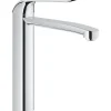 New Grohe Einhand-Waschtischbatterie Euroeco Special Glatt Chrom