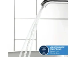Clearance Grohe 2-Loch-Waschtischbatterie Essence Chrom