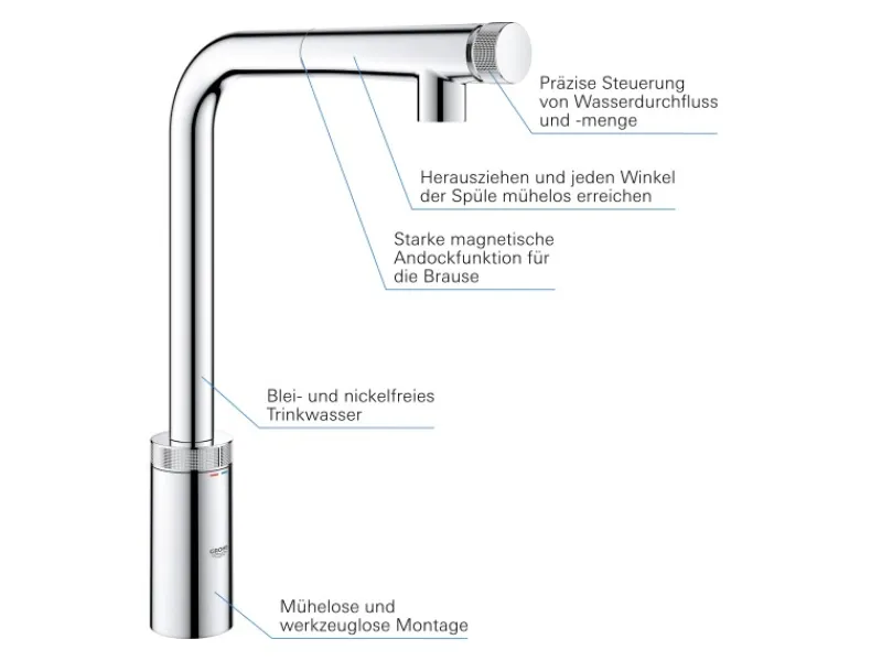 Hot Grohe Minta SmartControl Spültischbatterie mit SmartControl