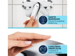 Best Grohe QuickFix Brausearmatur Start für die Wandmontage