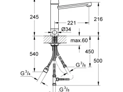 Discount Grohe QuickFix Einhand-Spültischbatterie Get Chrom