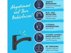 Grohe QuickFix Einhand-Spültischbatterie Start Schwarz< Einhebelmischer