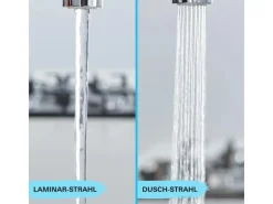 Grohe QuickFix Einhand-Spültischbatterie Start Schwarz< Einhebelmischer