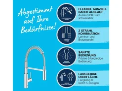 Grohe QuickFix Einhand-Spültischbatterie Get Chrom< Einhebelmischer