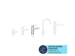 Grohe QuickFix Einhand-Waschtischbatterie Start M-Size Schwarz< Einhebelmischer