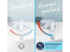 Grohe QuickFix Einhand-Waschtischbatterie Start M-Size Schwarz< Einhebelmischer