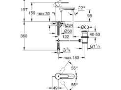 Grohe Einhebelmischer<QuickFix Einhand-Waschbeckenarmatur Get M