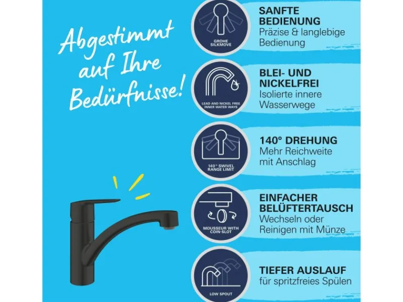 Grohe QuickFix Einhebel-Spültischarmatur Start Schwarz< Ersatzteile Küchenarmatur|Einhebelmischer