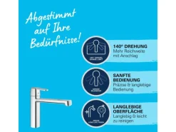 Grohe Einbauküchen<QuickFix Küchenarmatur Get Chrom Niederdruck mit schwenkbarem Rohrauslauf