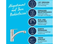 Clearance Grohe QuickFix Spültischarmatur Start mit niedrigem Auslauf Supersteel
