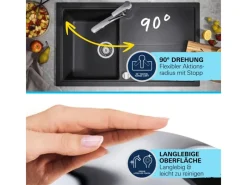 Grohe QuickFix Spültischarmatur Start mit ausziehbarer Dualbrause< Einhebelmischer