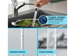 Grohe QuickFix Spültischarmatur Start mit ausziehbarer Dualbrause< Einhebelmischer