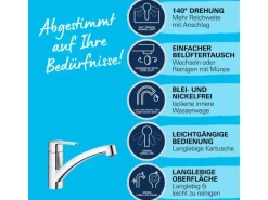 Hot Grohe QuickFix Start Eco Einhand-Spültischbatterie DN 15