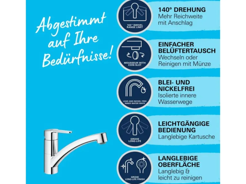 Hot Grohe QuickFix Start Eco Einhand-Spültischbatterie DN 15