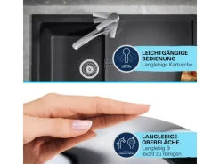 Hot Grohe QuickFix Start Eco Einhand-Spültischbatterie DN 15