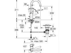 New Grohe QuickFix Waschtischarmatur Einhebelmischer Start Alira Chrom L